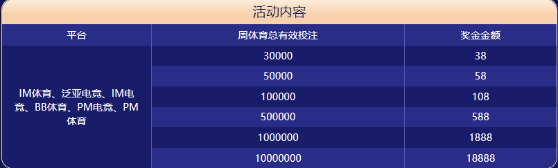 贝博ballbet体育体育大闯关
